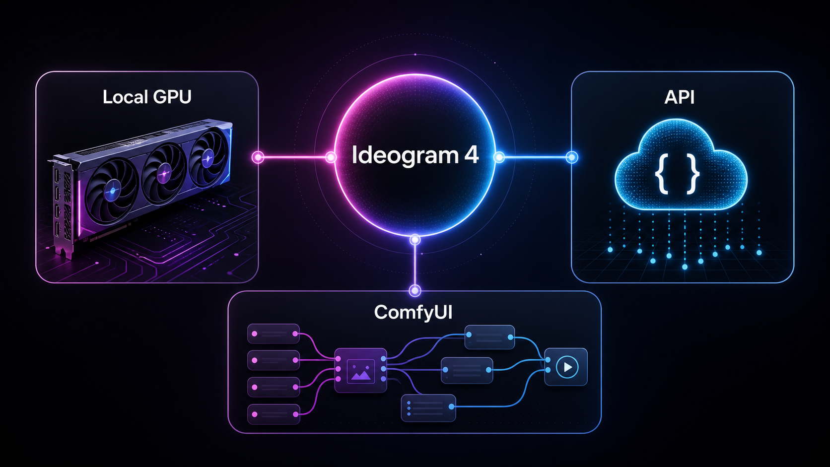 AI image generator workspace preview