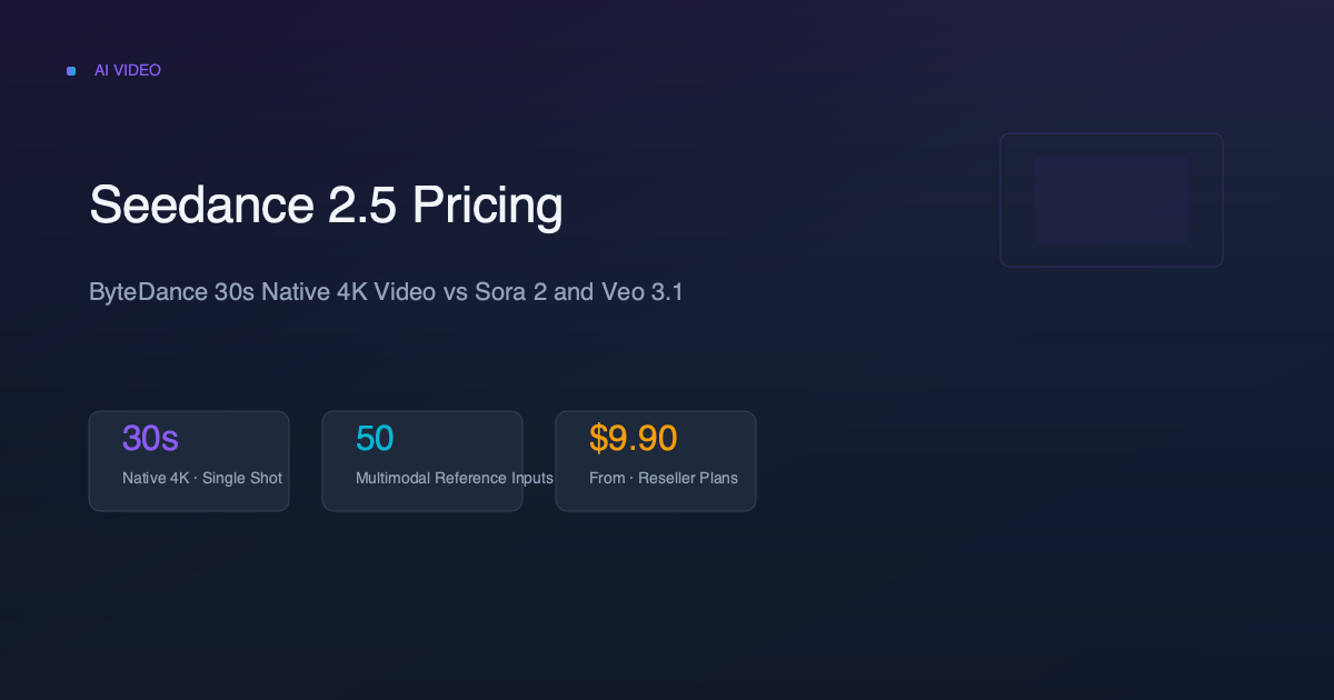 Seedance 2.5 Pricing: ByteDance AI Video Model vs Sora 2 and Veo 3.1