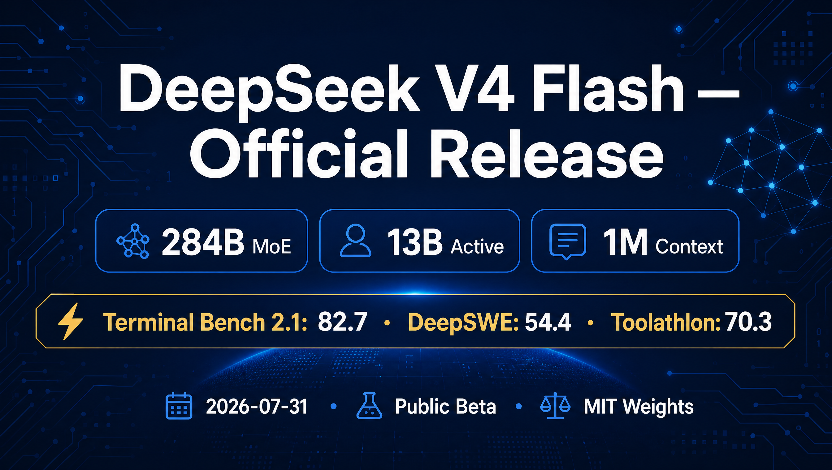 DeepSeek V4 Flash Official Release: Agent Benchmarks, Responses API, and What the New Build Means for AI Video Workflows DeepSeek V4 Flash Official Release: Agent Benchmarks, Responses API, and What the New Build Means for AI Video Workflows