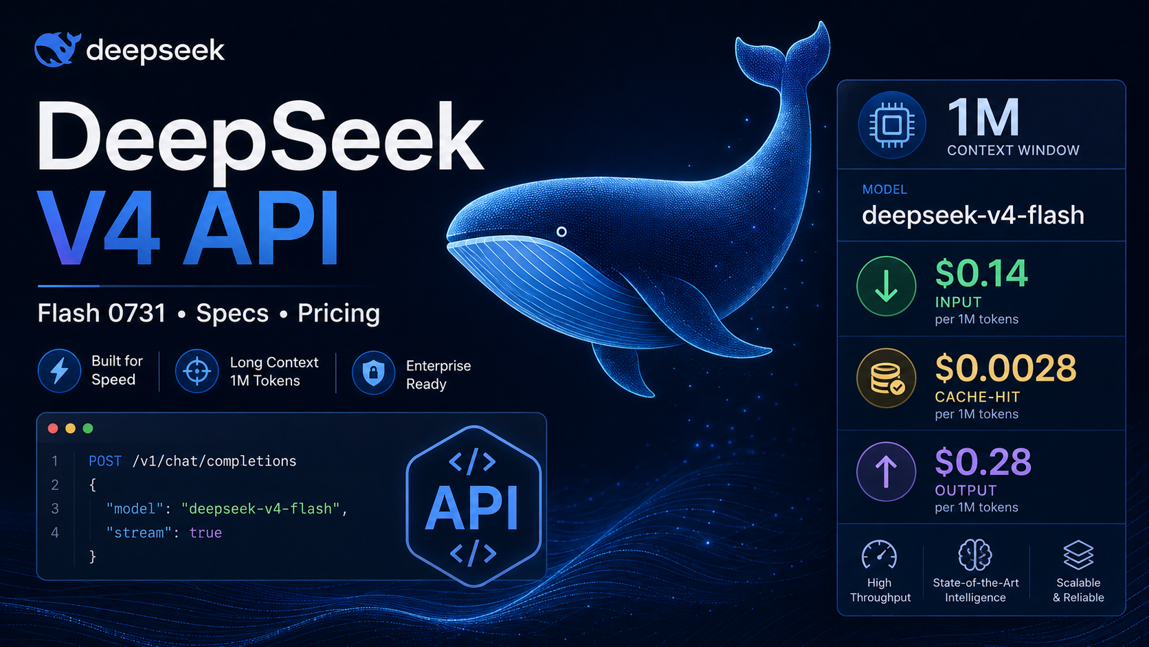 DeepSeek V4 API: Specs, Pricing, and What the V4-Flash-0731 Release Means for Developers DeepSeek V4 API: Specs, Pricing, and What the V4-Flash-0731 Release Means for Developers