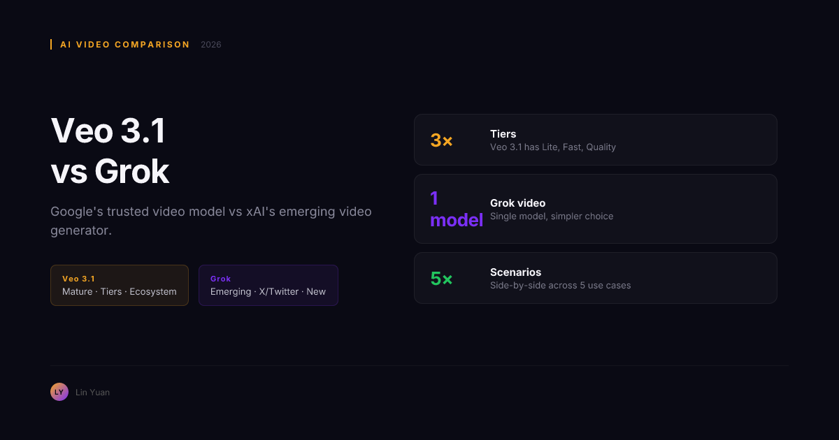 Veo 3.1 vs Grok: Which AI Video Model Should You Use in 2026? Veo 3.1 vs Grok: Which AI Video Model Should You Use in 2026?