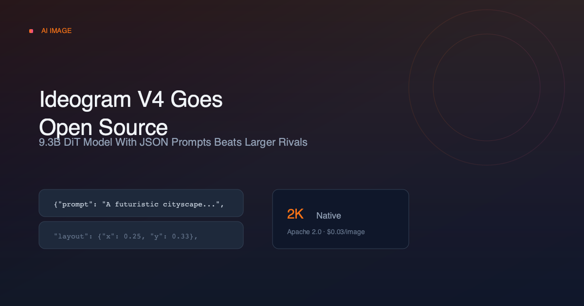 Ideogram V4 Goes Open Source: 9.3B DiT Model with JSON Prompts Beats Larger Rivals Ideogram V4 Goes Open Source: 9.3B DiT Model with JSON Prompts Beats Larger Rivals